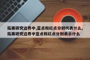 拓展研究边界中,蓝点和红点分别代表什么,拓展研究边界中蓝点和红点分别表示什么
